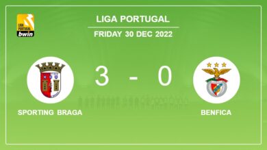 Liga Portugal: Sporting Braga conquers Benfica 3-0