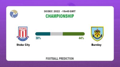 Stoke City vs Burnley: Football Match Prediction today | 30th December 2022