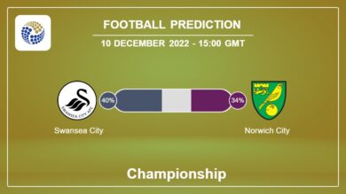 Swansea City vs Norwich City: Championship Prediction and Match Preview