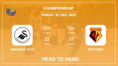 Head to Head Swansea City vs Watford | Prediction, Odds – 30-12-2022 – Championship