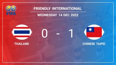 Friendly International: Thailand draws 0-0 with Chinese Taipei on Wednesday