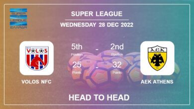Volos NFC vs AEK Athens: Head to Head stats, Prediction, Statistics – 28-12-2022 – Super League