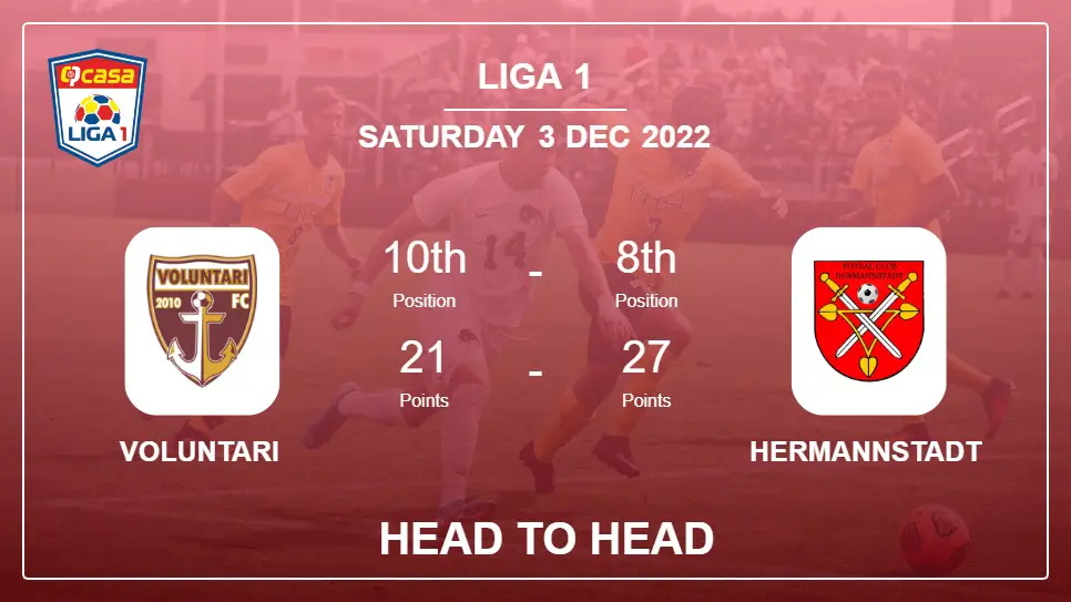 Head to Head Voluntari vs Hermannstadt | Prediction, Odds - 03-12-2022 - Liga 1