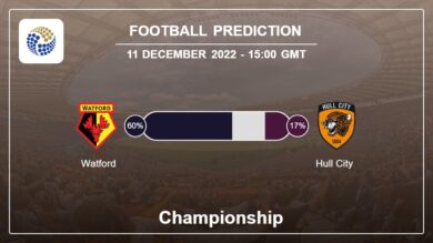 Watford vs Hull City Prediction and Betting Tips | 11th December 2022