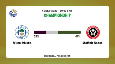 Championship Round 23: Wigan Athletic vs Sheffield United Prediction and time