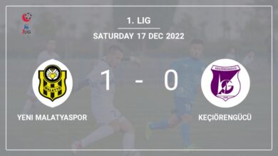 Yeni Malatyaspor 1-0 Keçiörengücü: tops 1-0 with a goal scored by H. Osman