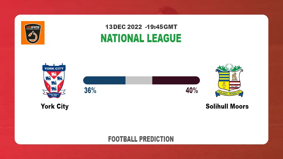 National League: York City vs Solihull Moors Prediction and live-streaming details