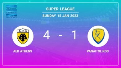 Super League: AEK Athens estinguishes Panaitolikos 4-1 with a fantastic performance