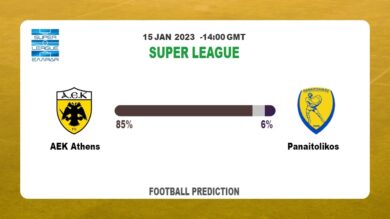 AEK Athens vs Panaitolikos Prediction: Fantasy football tips at Super League