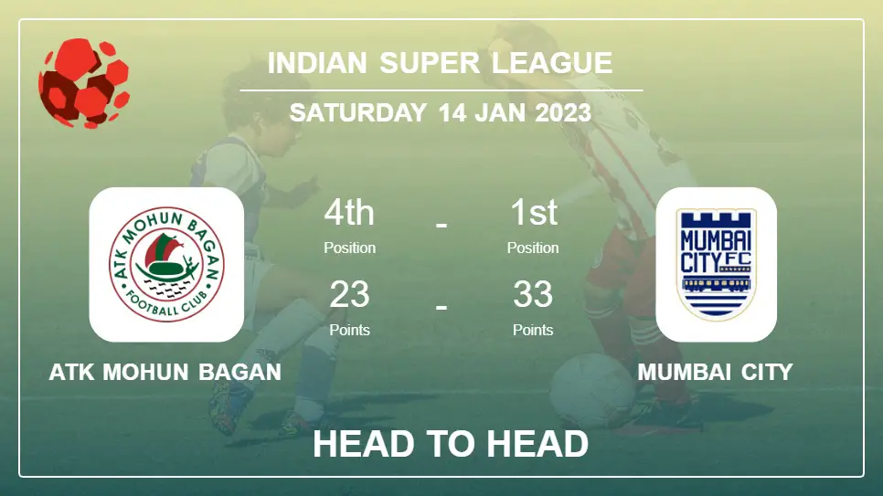 ATK Mohun Bagan vs Mumbai City: Head to Head stats, Prediction, Statistics - 14-01-2023 - Indian Super League