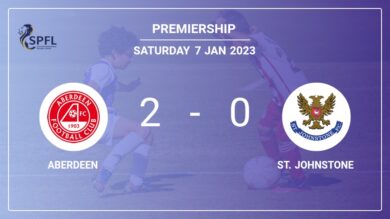 Premiership: Duk scores 2 goals to give a 2-0 win to Aberdeen over St. Johnstone