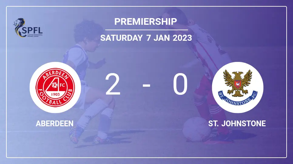Aberdeen-vs-St.-Johnstone-2-0-Premiership