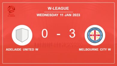 W-League: Melbourne City W defeats Adelaide United W 3-0
