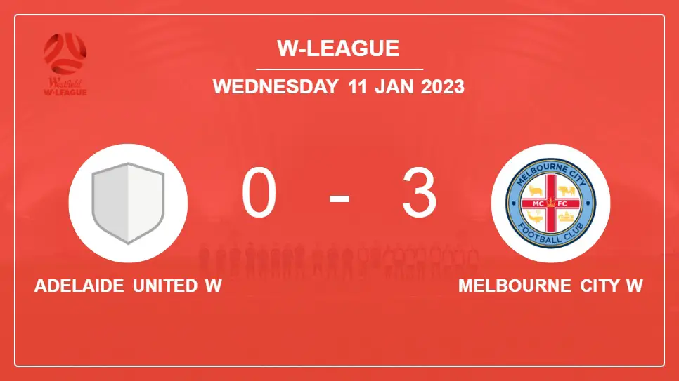 Adelaide-United-W-vs-Melbourne-City-W-0-3-W-League