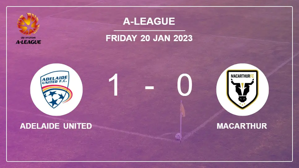 Adelaide-United-vs-Macarthur-1-0-A-League