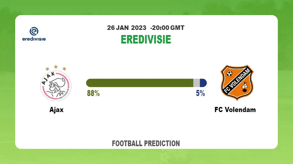 Ajax vs FC Volendam Prediction and Betting Tips | 26th January 2023