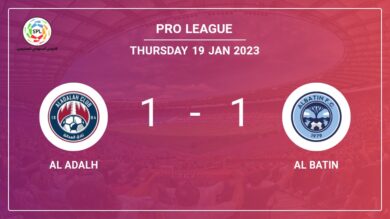 Pro League: Al Batin grabs a draw versus Al Adalh