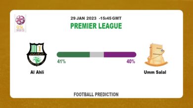 Premier League: Al Ahli vs Umm Salal Prediction and live-streaming details
