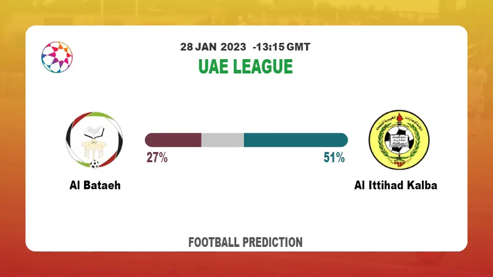 Al Bataeh vs Al Ittihad Kalba Prediction and Best Bets | 28th January 2023