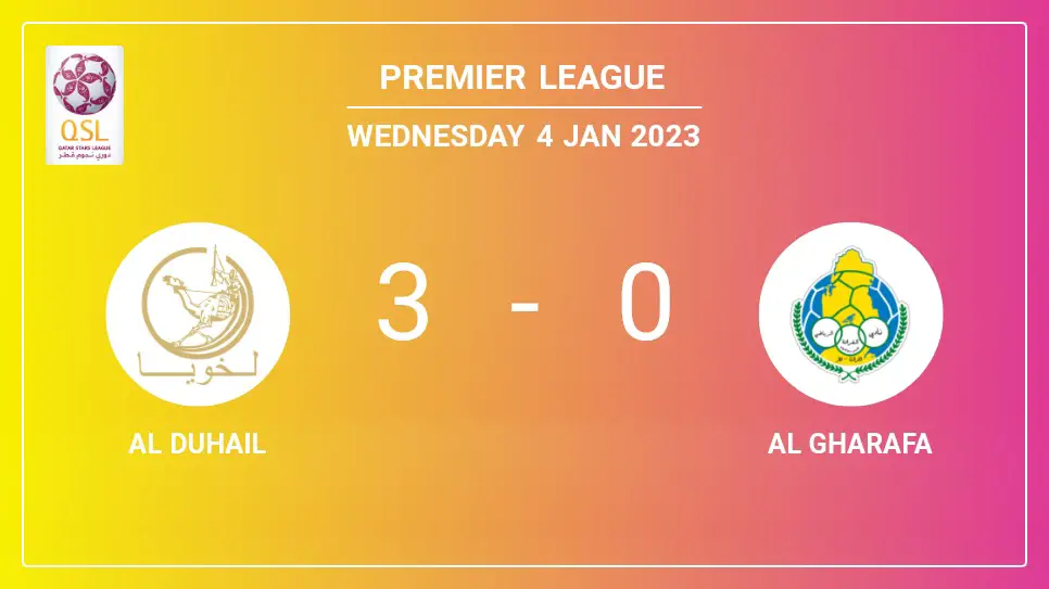 Al-Duhail-vs-Al-Gharafa-3-0-Premier-League