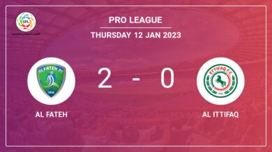 Pro League: Al Fateh prevails over Al Ittifaq 2-0 on Thursday