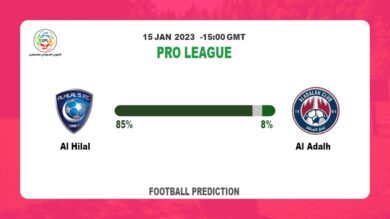 Al Hilal vs Al Adalh Prediction: Fantasy football tips at Pro League