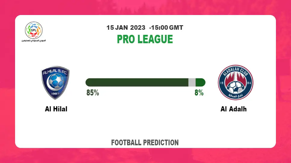Al Hilal vs Al Adalh Prediction: Fantasy football tips at Pro League