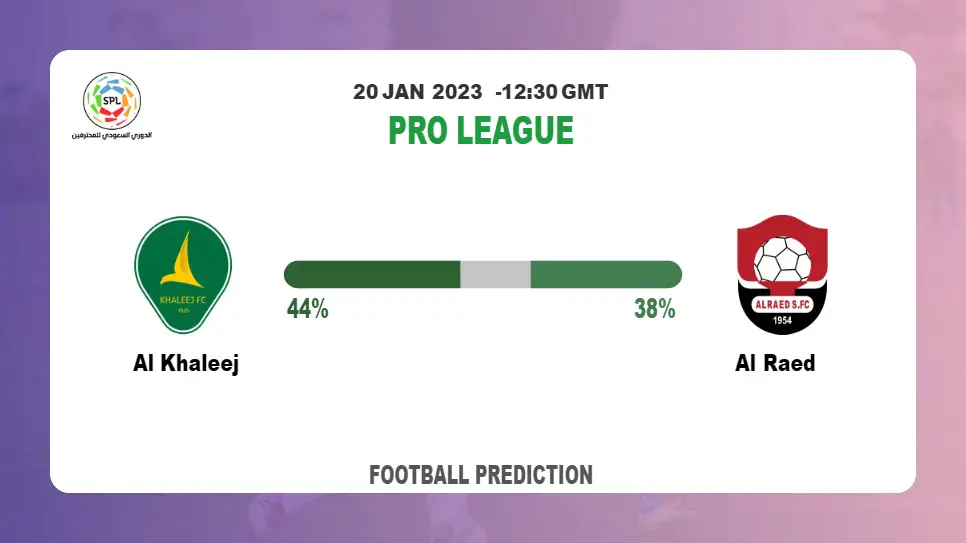 Al Khaleej vs Al Raed Prediction: Fantasy football tips at Pro League