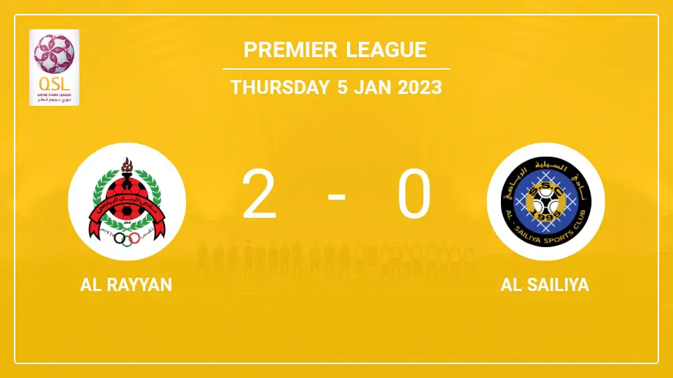 Al-Rayyan-vs-Al-Sailiya-2-0-Premier-League