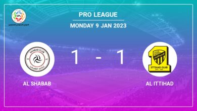 Al Shabab 1-1 Al Ittihad: Draw on Monday