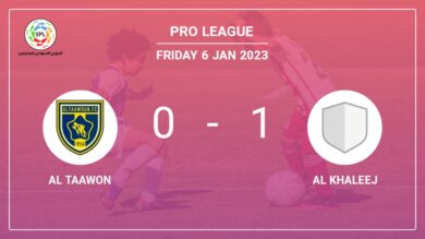 Al Khaleej 1-0 Al Taawon: defeats 1-0 with a goal scored by F. Martins