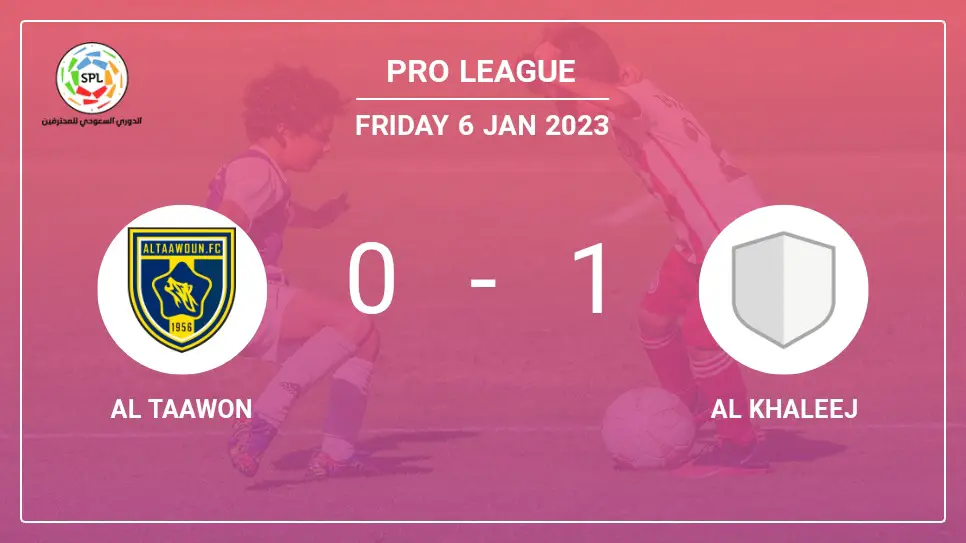 Al-Taawon-vs-Al-Khaleej-0-1-Pro-League