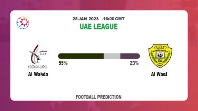Al Wahda vs Al Wasl Prediction and Betting Tips | 28th January 2023