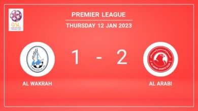 Al Arabi beats Al Wakrah 2-1 with Y. Msakni scoring 2 goals