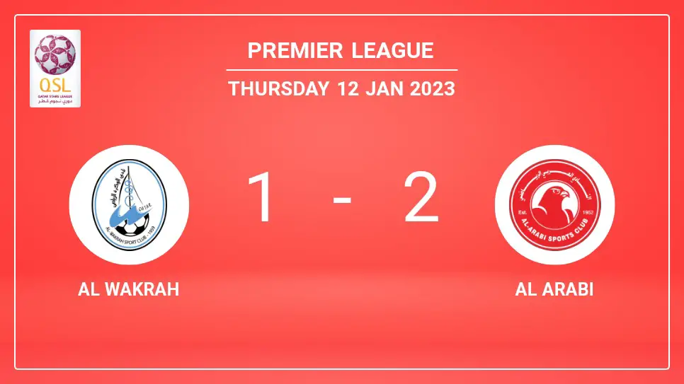 Al-Wakrah-vs-Al-Arabi-1-2-Premier-League