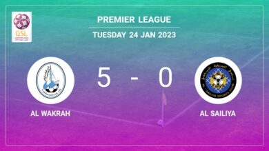 Premier League: Al Wakrah obliterates Al Sailiya 5-0 with a great performance
