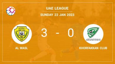 Uae League: Al Wasl overcomes Khorfakkan Club 3-0