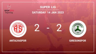 Super Lig: Antalyaspor and Giresunspor draw 2-2 on Saturday