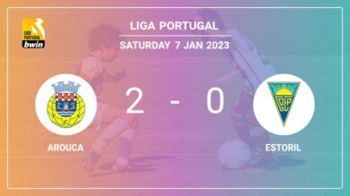 Liga Portugal: O. Dabbagh scores 2 goals to give a 2-0 win to Arouca over Estoril