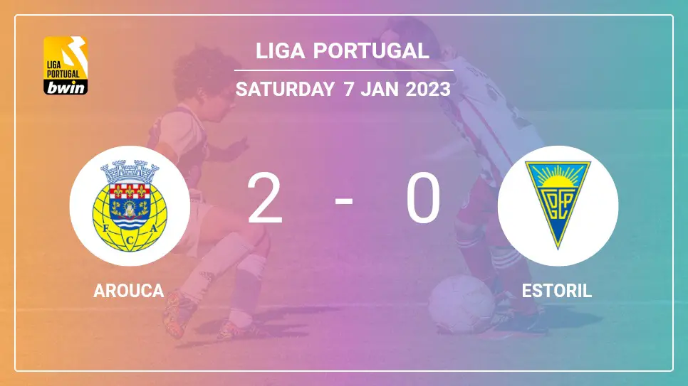 Arouca-vs-Estoril-2-0-Liga-Portugal