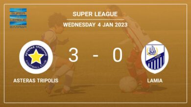 Super League: Asteras Tripolis conquers Lamia 3-0