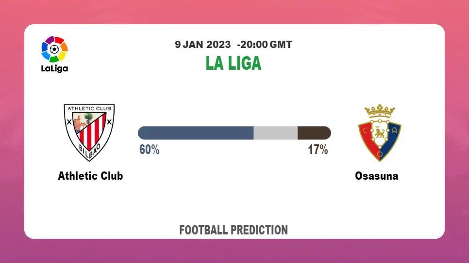 Athletic Club vs Osasuna: Football Match Prediction today | 9th January 2023