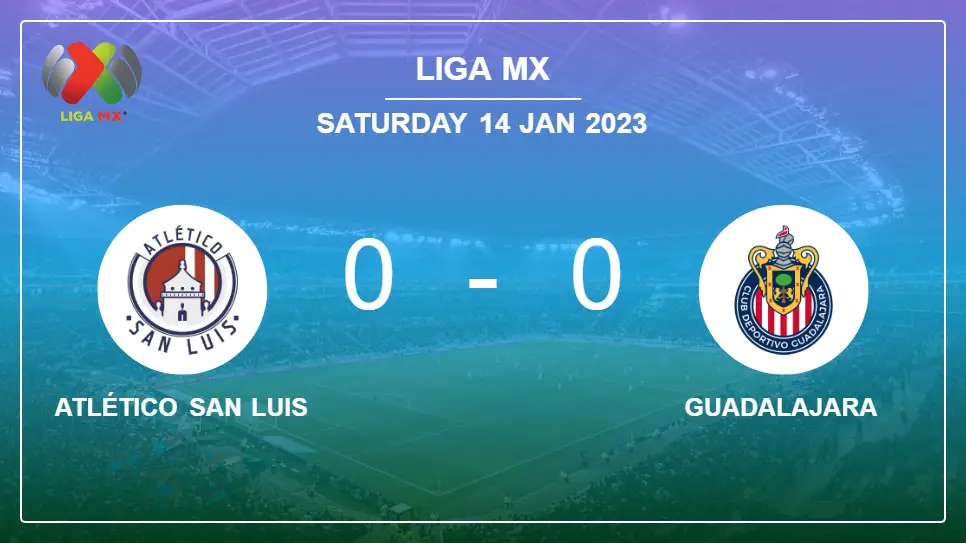Atlético-San-Luis-vs-Guadalajara-0-0-Liga-MX