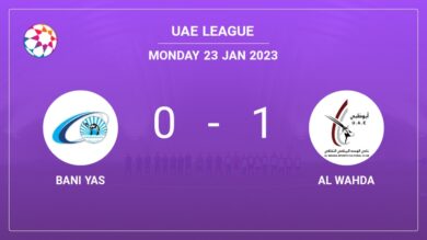 Al Wahda 1-0 Bani Yas: defeats 1-0 with a late goal scored by J. Pedro