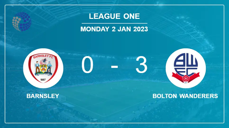 Barnsley-vs-Bolton-Wanderers-0-3-League-One