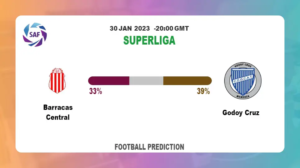 Both Teams To Score Prediction: Barracas Central vs Godoy Cruz BTTS Tips Today | 30th January 2023