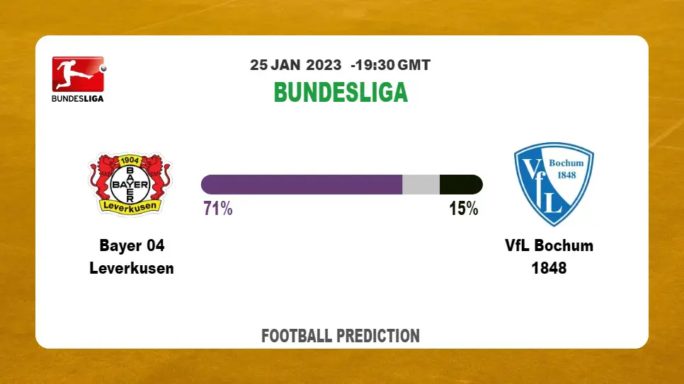 Bayer 04 Leverkusen vs VfL Bochum 1848 Prediction and Betting Tips | 25th January 2023