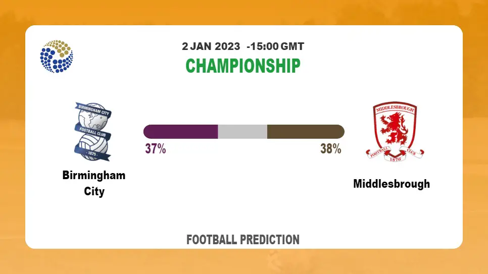 Birmingham City vs Middlesbrough: Football Match Prediction tommorrow | 2nd January 2023