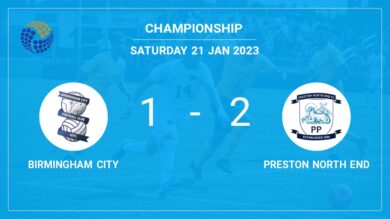 Championship: Preston North End prevails over Birmingham City 2-1