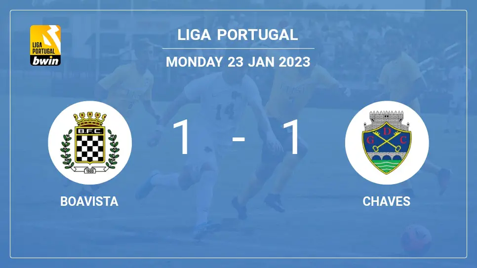 Boavista-vs-Chaves-1-1-Liga-Portugal